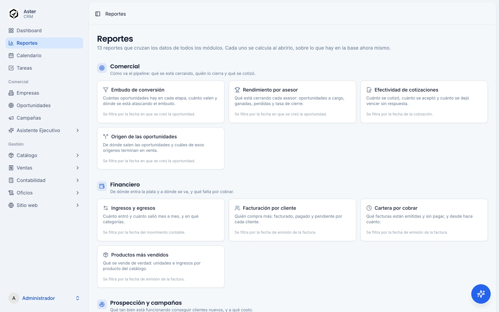 Reporte con gráficos e indicadores en CRM Aster